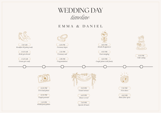 Traditional Wedding Timeline Invitation Cards – Personalised